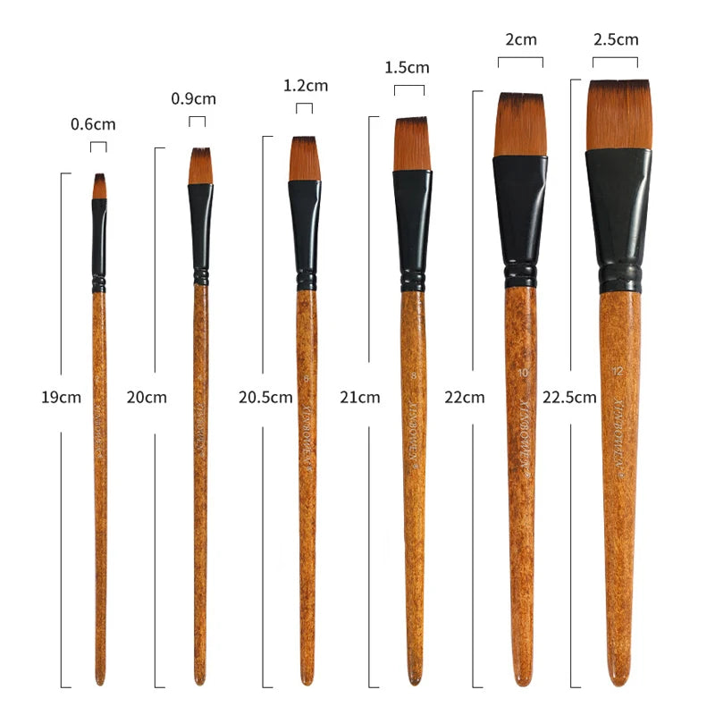 Pinceau de Peinture Professionnel Nylon Premium